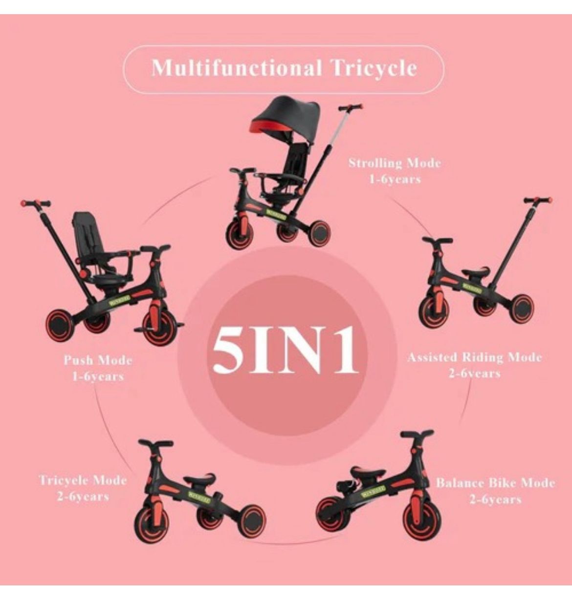 Triciclo Evolutivo 5 en 1 para Bebé con Capota, Asiento Giratorio y Manija de Control – Coche Paseador Infantil